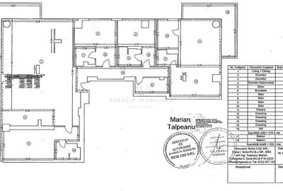 Up Site Apartament 310 MP | 5 Camere 2 Parcari Incluse - 8