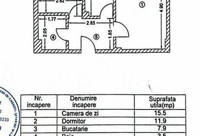 Vanzare apartament 2 camere, Pallady, mobilat, utilat - 9