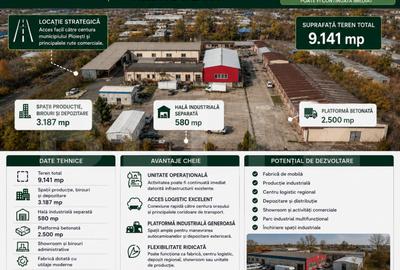Spațiu industrial, de 2,950.00 mp, în Mihai Bravu