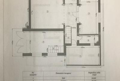 Casa P+1 , zona Muzeul Satului - 1