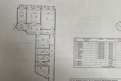 Apartament 3 camere 127mp-renovat, centrala | Parc Cismigiu - 21