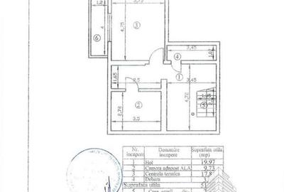 Hala de Productie si Birouri de Vanzare | Soseaua de Centura - 22