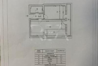 2 Camere Ready to Move + Loc de Parcare Militari - 10