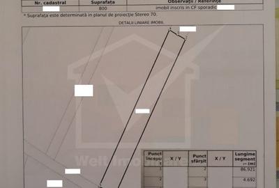 Posibilitate investitie, teren Jucu de Mijloc - proximitate Somes Gardens - 4