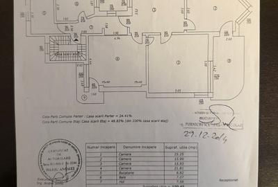 Apartament deosebit in vila, 4 camere, 120 mp utili, curte si anexa - 14
