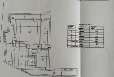 Veranda Mall / Penthouse Spațios cu Terasa / Bloc Boutique 2021 - 22