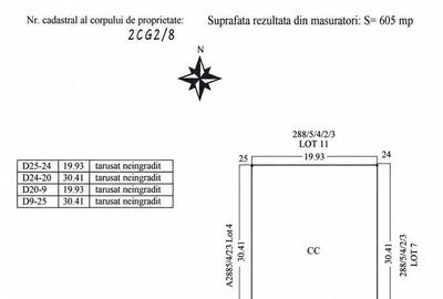 Teren intravilan 605 mp | Neptun – Comorova | Deschidere la șosea - 3