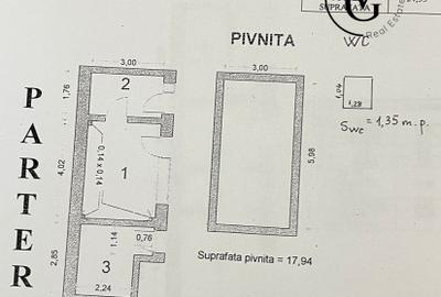 Casă Domenii–Turda- Centrală proprie - 13