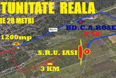 Semicentral – 1.200 mp. Deschidere 28 ml la Bulevardul C.A. Rosetti ,full - 1