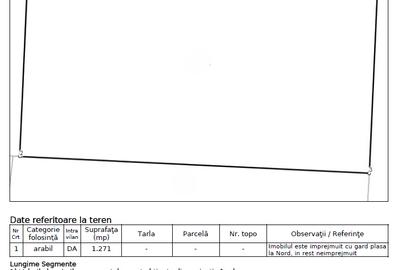 Teren intravilan de vanzare in Mamaia Sat, comision 0% - 6
