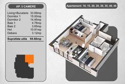 Nou! Apartament finisat premium - 3 camere, zona ideala in Sectorul 5 - 9