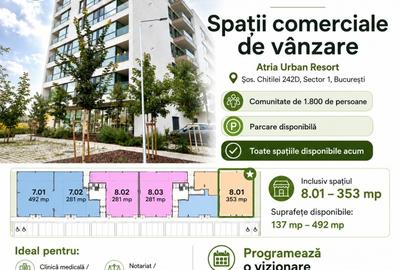 Spațiu comercial, 492 mp în Chitila