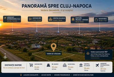Teren intravilan 2.000 mp | 2 CF-uri | PUZ | Str. Mark Twain, Cluj-Napoca - 12