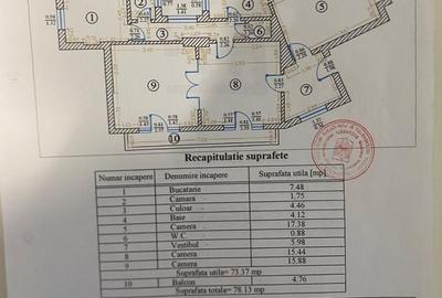 Apartament 3 camere Gradina Icoanei - 6