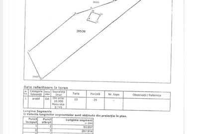 Teren intravilan | Bolintin Deal | langa autostrada | 1 ha acces - 2