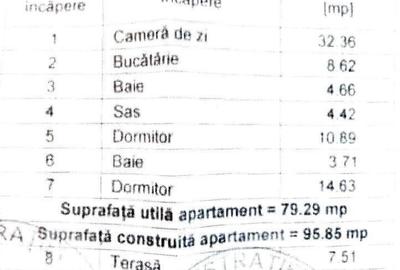 Apartament 3 camere Kiseleff- Piata Victoriei - 7