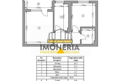 2 camere-parcare-100m Metrou M.Bravu-0% comision-pet friendly - 12