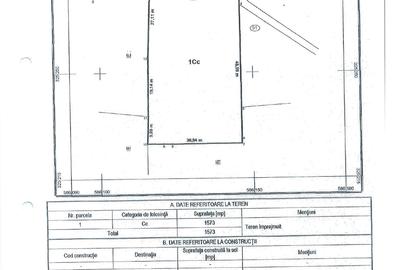 Teren Construcții intravilan de 1573 mp, în Unirii