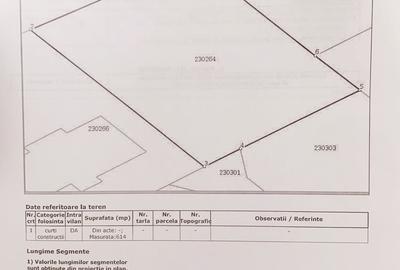 Teren 614 mp într-o zonă de case – Străulești, PUZ P+2, utilități la poartă - 4
