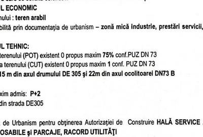 Teren intravilan locatie premium cu CU, aflata in proximitatea METRO Ghimbav - 6