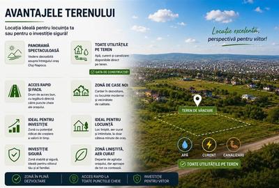 Teren intravilan 2.000 mp | 2 CF-uri | PUZ | Str. Mark Twain, Cluj-Napoca - 3