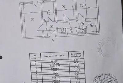 Apartament 3 camere Gorjului - 7