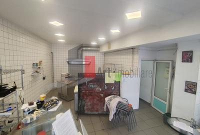 Spatiu comercial de inchiriat (Horeca) in zona Cotroceni - 10