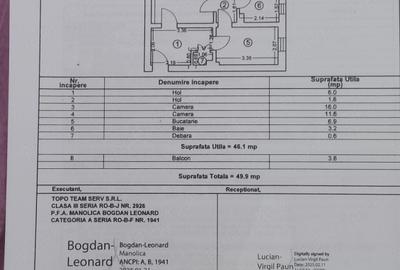 SALVARE | IC BRATIANU | MOBILAT | UTILAT - 9