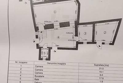 Piata Unirii | 3 camere | ideal birou sau sediu firma - 9