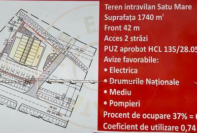 Oportunitate dezvoltare teren Drum Petea - 1