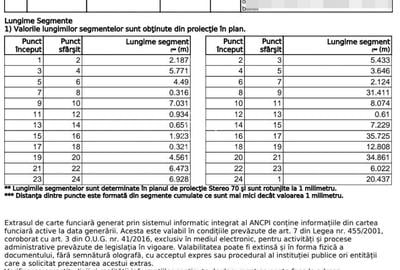 PROIECT IMOBILIAR!!! Teren 2 566 Mp Pretabil Blocuri/ Spital, Centru - 2