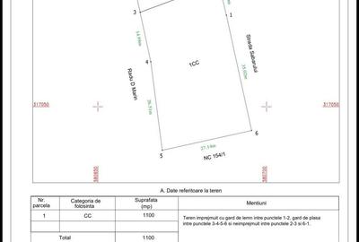 Teren Construcții intravilan de 1100 mp, în Central