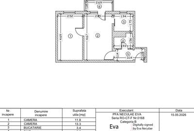 EXCLUSIV! Apartament 2 camere - zona Inel II/Salvare - 65.000 euro(Cod E8+E10) - 19