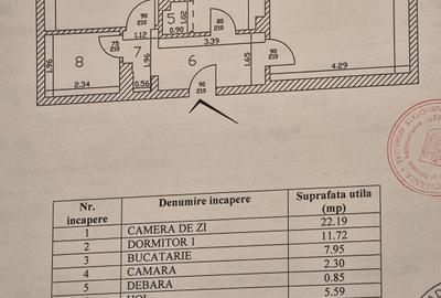 Apartament cu 2 camere decomandat, mobilat în Iancului