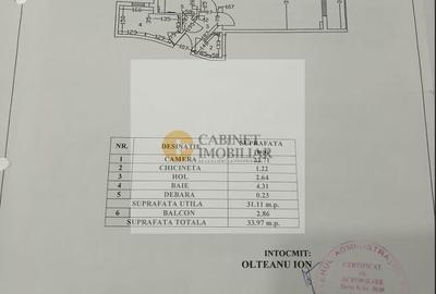 Garsoniera I  Ateneul Roman - Calea Victoriei I Etaj 3 - 29