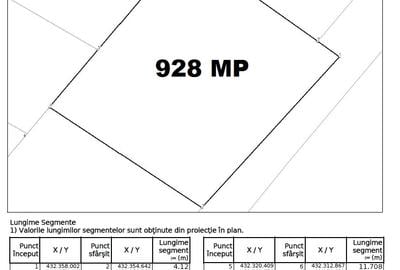 Teren intravilan de constructii 928 mp in Sibiu -  cartier Tineretului - 2