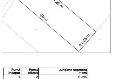 Teren Construcții extravilan de 1500 mp, în Valea Adâncă
