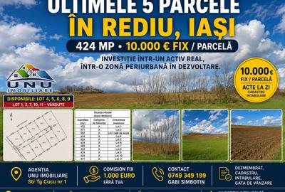 Teren agricol extravilan de 424 mp, în Central