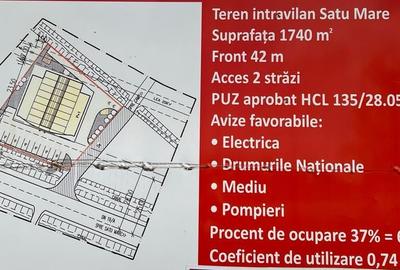 Teren Construcții de 1740 mp, în Aurel Vlaicu