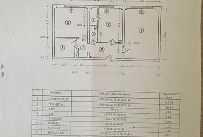 2 Camere Parter Bloc Raebilitat Zona Gorjului - 6