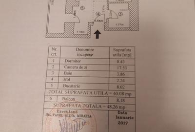 Apartament 2 camere Grozavesti | Politehnica Park - 9