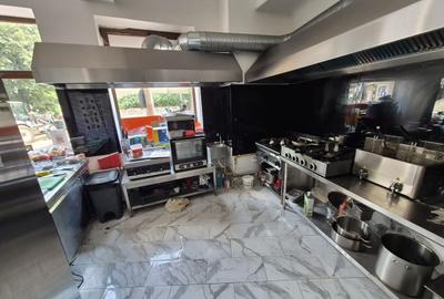 Spațiu Comercial | Unirii | Decebal | Vila | Stradal - 3