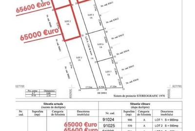 Ocazie! Valea Adanca str Vaii  TEREN 650mp  intravilan suprafata plana  3 loturi - 7