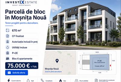 Teren Construcții intravilan de 670 mp, în Moșnița Nouă