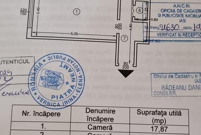 Apartament cu 2 camere circular, mobilat în Piața Unirii