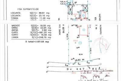 Teren Construcții intravilan de 1227 mp, în Siliștea Snagovului
