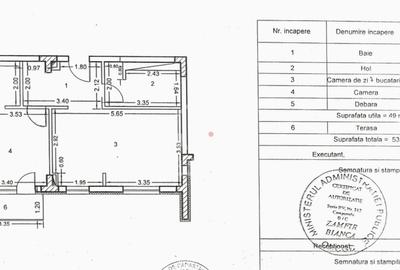 Apartament Finisaje Calitative I Tractorul Coresi - 3