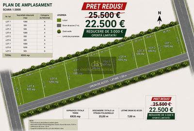 ❇️Teren intravilan 500 mp  / Bragadiru❇️ - 1