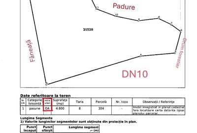Teren Intravilan Gura Siriului pretabil Cabana in apropiere de Barajul  Siriu - 7