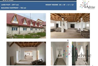 Vânzare Clădire Mixtă pretabil showroom/depozitare/ birouri - 2